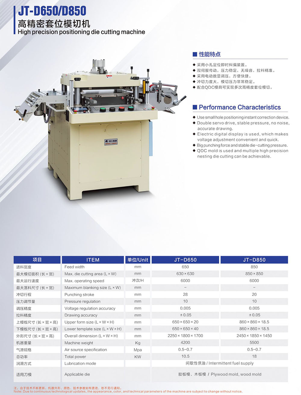 ����230424-7 JT-D650 850�߾�����λģ�л�.jpg