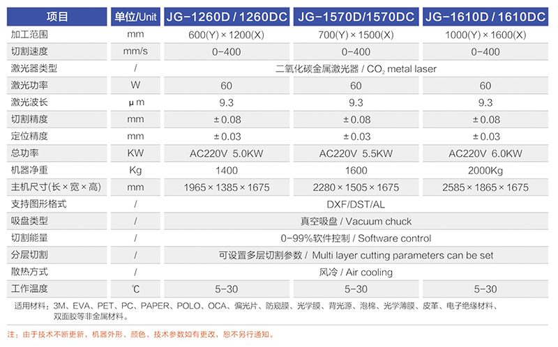 JG-12600 1570D 16100 Ƭ�ļ����и��-����.jpg